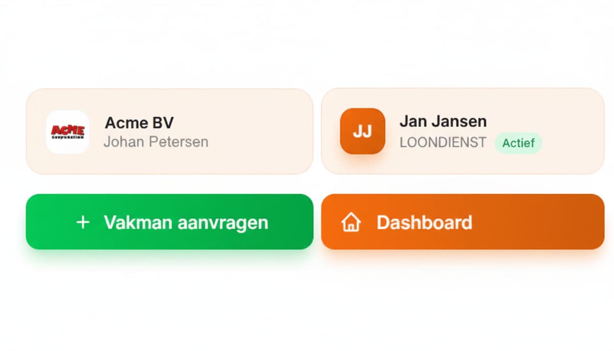 Medewerker & Klant Portalen